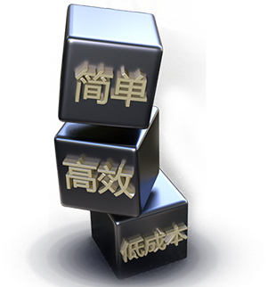 简单、快速、低成本